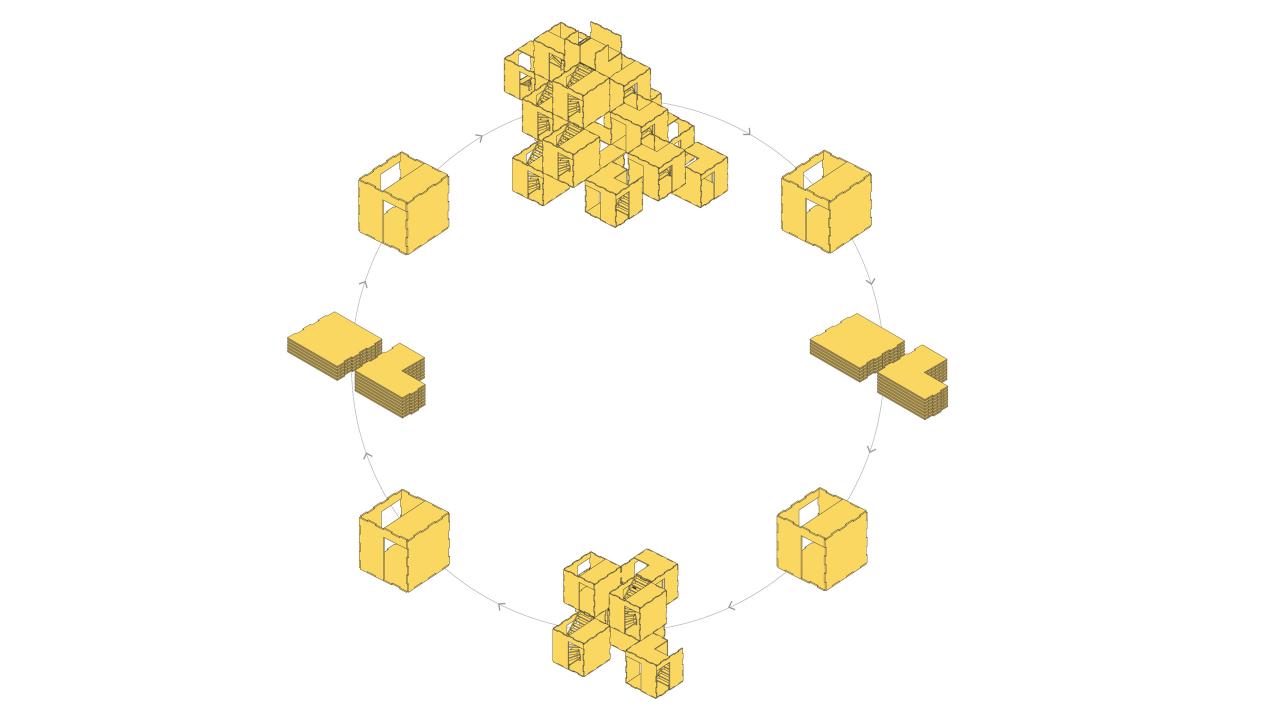 design process carousel image 